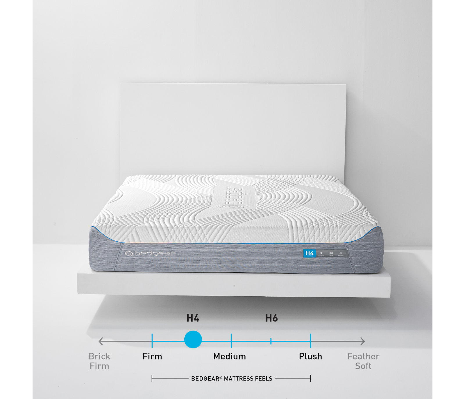 H4 Hybrid Performance Mattress - Medium Firm